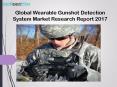 Global Wearable Gunshot Detection System Market Research Report 2017 PowerPoint PPT Presentation