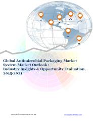 Antimicrobial Packaging Market