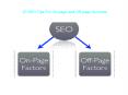 20 SEO Tips For On-page and Off-page Success! PowerPoint PPT Presentation