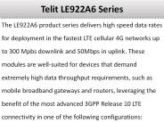 Telit LE922A6 Series