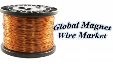 Global Magnet Wire Market