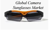 Global Camera Sunglasses Market