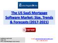 New Study on US SaaS Mortgage Software Market Trends and 2021 Forecasts Report PowerPoint PPT Presentation