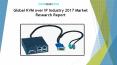 Global KVM over IP Industry 2017 Market Research Report PowerPoint PPT Presentation