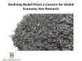 India Nickel Industry Analysis, Japan Nickel Industry Research, Europe Nickel Industry Research - Ken Research PowerPoint PPT Presentation