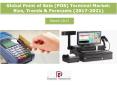 Global Point of Sale (POS) Terminal Market: Size, Trends & Forecasts (2017-2021) PowerPoint PPT Presentation