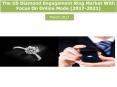The US Diamond Engagement Ring Market With Focus On Online Mode (2017-2021) PowerPoint PPT Presentation
