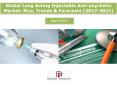 Global Long Acting Injectable Anti-psychotic Market: Size, Trends & Forecasts (2017-2021) PowerPoint PPT Presentation