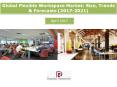 Global Flexible Workspace Market: Size, Trends & Forecasts (2017-2021) PowerPoint PPT Presentation