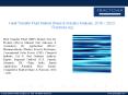 PPT for Heat Transfer Fluid Market Update, 2017 PowerPoint PPT Presentation