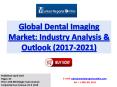 Global Analysis of Dental Imaging Market Outlook, 2017 – 2021 PowerPoint PPT Presentation