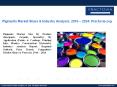 PPT for Pigments Market Update 2017  PowerPoint PPT Presentation