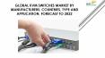 24 Market Reports: Global KVM Switches Market by Manufacturers, Countries, Type and Application, Forecast to 2022 PowerPoint PPT Presentation