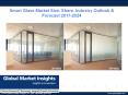 Smart Glass Market Report 2017 PowerPoint PPT Presentation