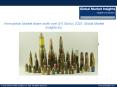 Global Ammunition Market forecast to grow at 2.8% CAGR from 2016 to 2025 (1) PowerPoint PPT Presentation