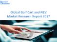 Worldwide Golf Cart and NEV Market Key Manufacturers Analysis 2017 PowerPoint PPT Presentation