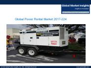 Power Rental Market, By Technology, 2017 – 2024