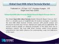 Trend of Goat Milk Infant Formula Market Technology and Market Overview PowerPoint PPT Presentation