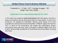 Dairy Food Industry Market Analysis - Latest Trends and Issues! PowerPoint PPT Presentation