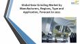 24 Market Reports: Global Gear Grinding Market by Manufacturers, Regions, Type and Application, Forecast to 2021 PowerPoint PPT Presentation