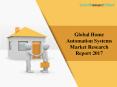 Global Home Automation Systems Market Research Report 2017 PowerPoint PPT Presentation