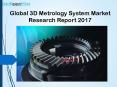 Global 3D Metrology System Market Research Report 2017 PowerPoint PPT Presentation