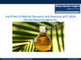 Iran Palm Oil Market, Industry Analysis, Pitfalls and Future Challenges from 2017 to 2024 PowerPoint PPT Presentation