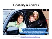 Car Insurance Texas