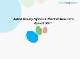 Global Beauty Sprayer Market Research Report 2017 PowerPoint PPT Presentation