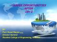 Roorkee College of Engineering, Roorkee PowerPoint PPT Presentation