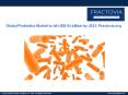 Probiotics market in dairy products to reach USD 50 billion by 2023 PowerPoint PPT Presentation