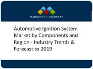 Automotive ignition system Markets