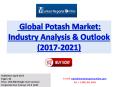 Global Potash Industry Analysis and Forecasts to 2021 PowerPoint PPT Presentation