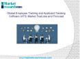 Global Employee Training and Applicant Tracking Software (ATS) Market PowerPoint PPT Presentation