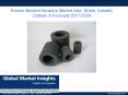 Rubber Bonded Abrasive industry trend and market report from 2017 to 2024. PowerPoint PPT Presentation