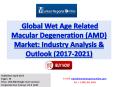 Wet Age Related Macular Degeneration Industry Outlook by Key Trends and Global Analysis 2021 PowerPoint PPT Presentation