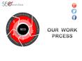 Professional SEO Service Organization in Dubai, UAE (1) PowerPoint PPT Presentation