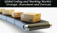 Global Coding and Marking Market: Aarkstore