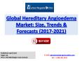 Global Hereditary Angioedema Industry Analysis 2021 PowerPoint PPT Presentation
