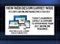How Web Design Surrey Wide Fits Into An Online Marketing Strategy PowerPoint PPT Presentation