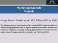 Image Sensor Market worth 17.5 Billion USD by 2020 PowerPoint PPT Presentation