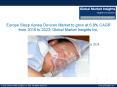 Sleep Apnea Devices Market to grow at 7% from 2016 to 2023 PowerPoint PPT Presentation