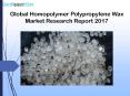 Global homopolymer polypropylene wax market research report 2017 PowerPoint PPT Presentation