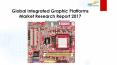 24 Market Reports: Global Integrated Graphic Platforms Market Research Report 2017 PowerPoint PPT Presentation