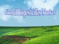 Global Biopesticides Market PowerPoint PPT Presentation