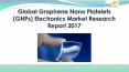 Global Graphene Nano Platelets (GNPs) Electronics Market Research Report 2017 PowerPoint PPT Presentation