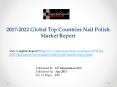 Nail Polish Market 2012-2022 Global Top Countries, Key Manufacturers Analysis Review