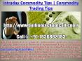 Commodity Tips in Gold Silver | Commodity Trading Tips PowerPoint PPT Presentation