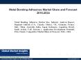 Metal Bonding Adhesives Market is Likely to register a prominent Growth PowerPoint PPT Presentation