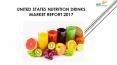24 Market Reports: United States Nutrition Drinks Market Report 2017 PowerPoint PPT Presentation